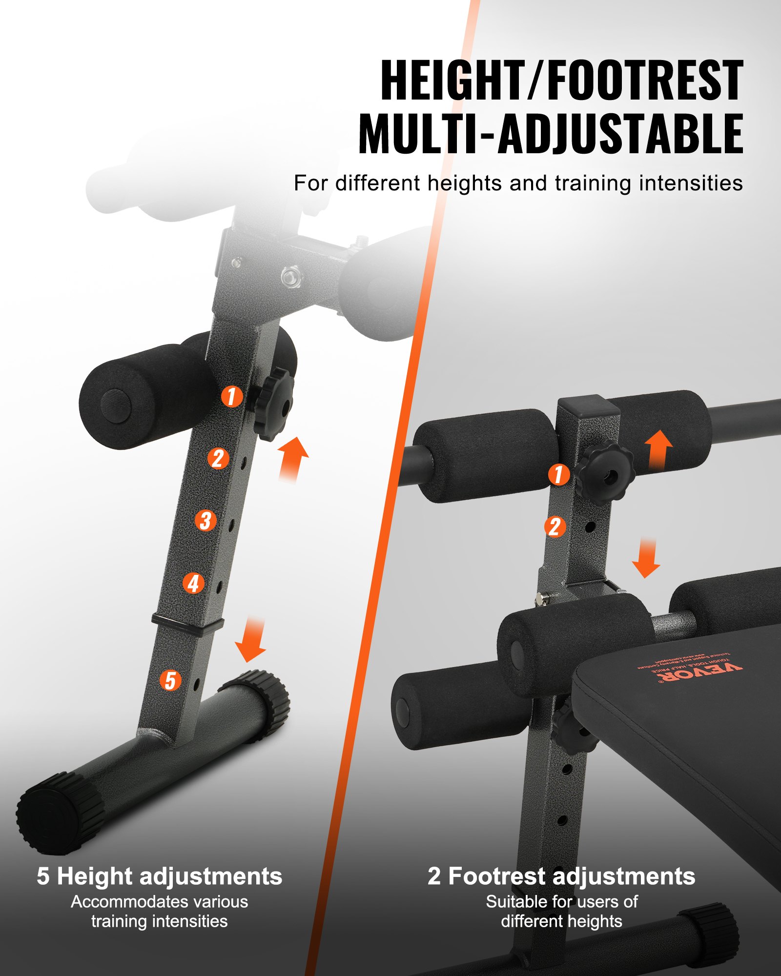 VEVOR Panca per Addominali Curva, Altezza Regolabile 5 Livelli, Panca Addominali da Palestra 1425x470x675 mm, Allenamento per Schiena Capacità di Carico 226 kg per Fitness Muscolare del Corpo