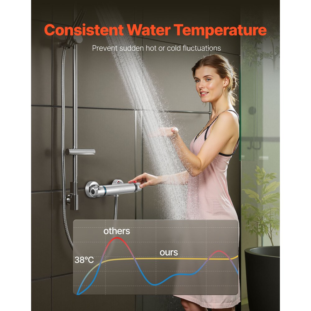 VEVOR Valvola Termostatica per Rubinetto Doccia, con Blocco di Sicurezza a 38°C, Valvole di Controllo della Temperatura con Acqua Calda e Fredda per Camper, Hotel, con Rivestimento Cromato Argento