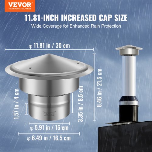 Cima Per Canna Fumaria in 304 Acciaio Inox Per Ventilazione, Parapioggia Tappo Canna Fumaria Protettore Fine Facile Installazione La Copertura