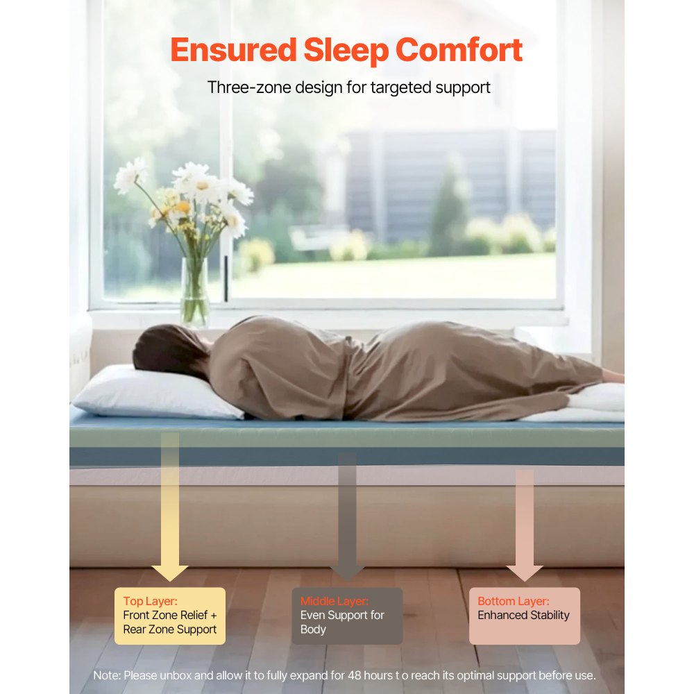 VEVOR Materasso per Letto Ospedaliero in Schiuma Multistrato, Capacità 204,1 kg, con Ridistribuzione della Pressione, Impermeabile per Case di Cura e Assistenza Domiciliare, 2030 x 914 x 153 mm