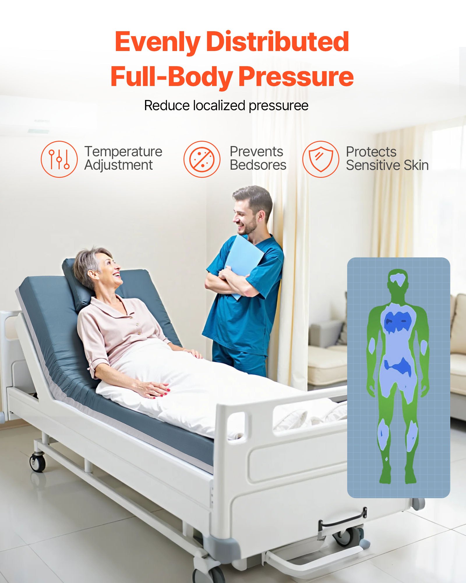 VEVOR Materasso per Letto Ospedaliero in Schiuma Multistrato, Capacità 204,1 kg, con Ridistribuzione della Pressione, Impermeabile per Case di Cura e Assistenza Domiciliare, 2030 x 914 x 153 mm