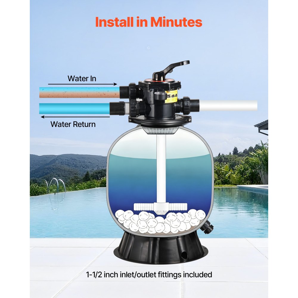 VEVOR Sand Filter, 457.2 mm, 151.4 LPM Above Inground Swimming Pool Sand Filter System, with 7-Way Multi-Port Valve, Backwash, Rinse, Recirculate, Waste, Winter, Closed Modes, for Above In Ground Pool