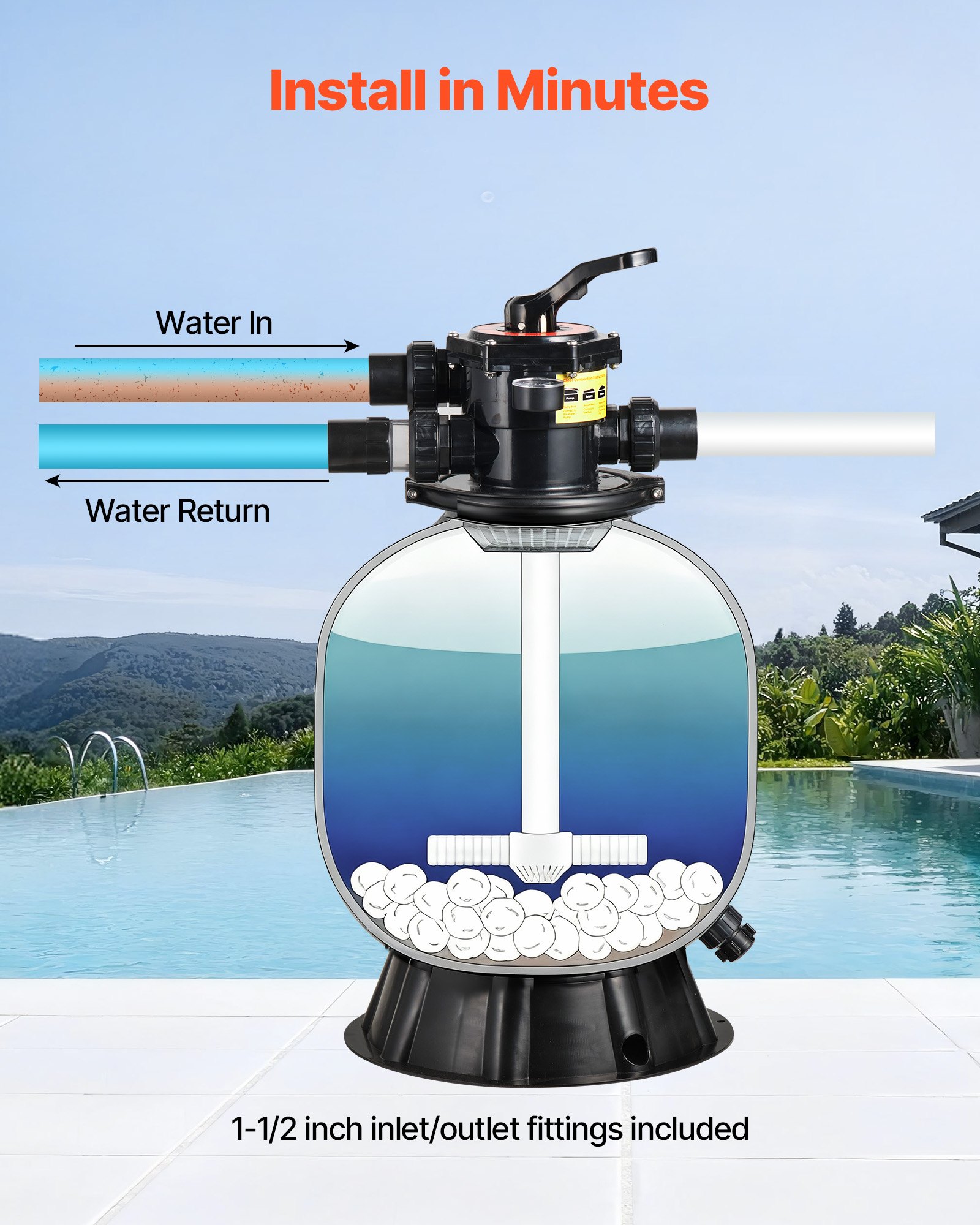 VEVOR Sand Filter, 457.2 mm, 151.4 LPM Above Inground Swimming Pool Sand Filter System, with 7-Way Multi-Port Valve, Backwash, Rinse, Recirculate, Waste, Winter, Closed Modes, for Above In Ground Pool