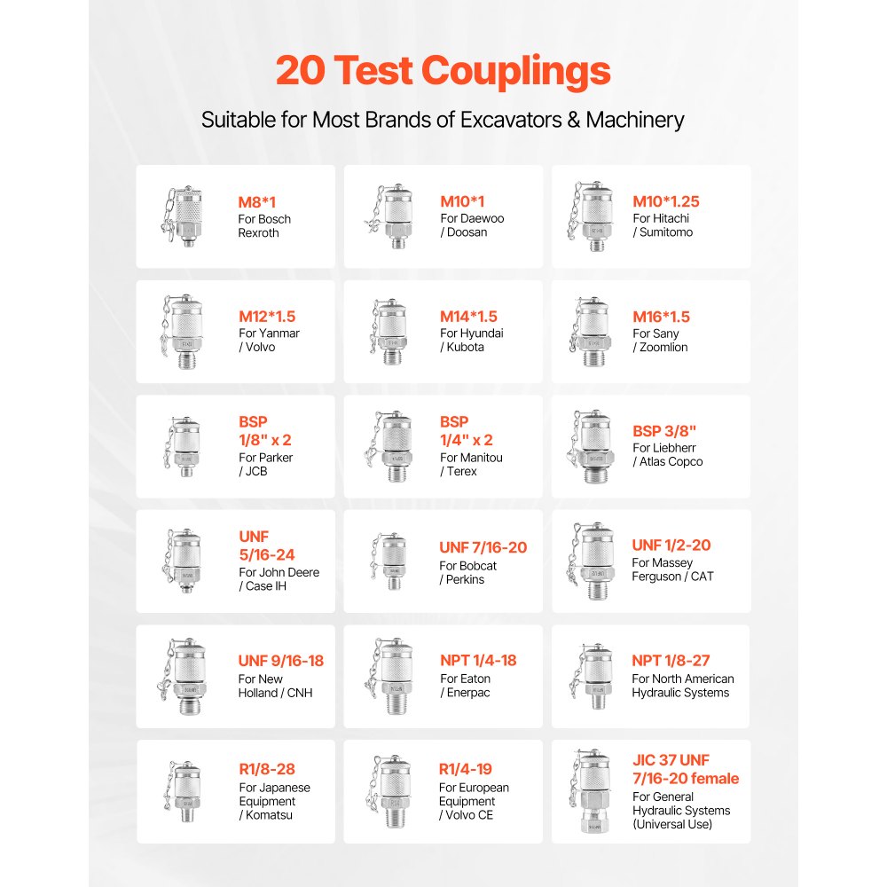 VEVOR Kit di Prova della Pressione Idraulica, 10/60/160/400/600 Bar, Kit di Manometri Idraulici 5 Manometri 20 Raccordi e 4 Raccordi a Sgancio Rapido 3 Tubi Flessibili per Escavatori e Macchinari