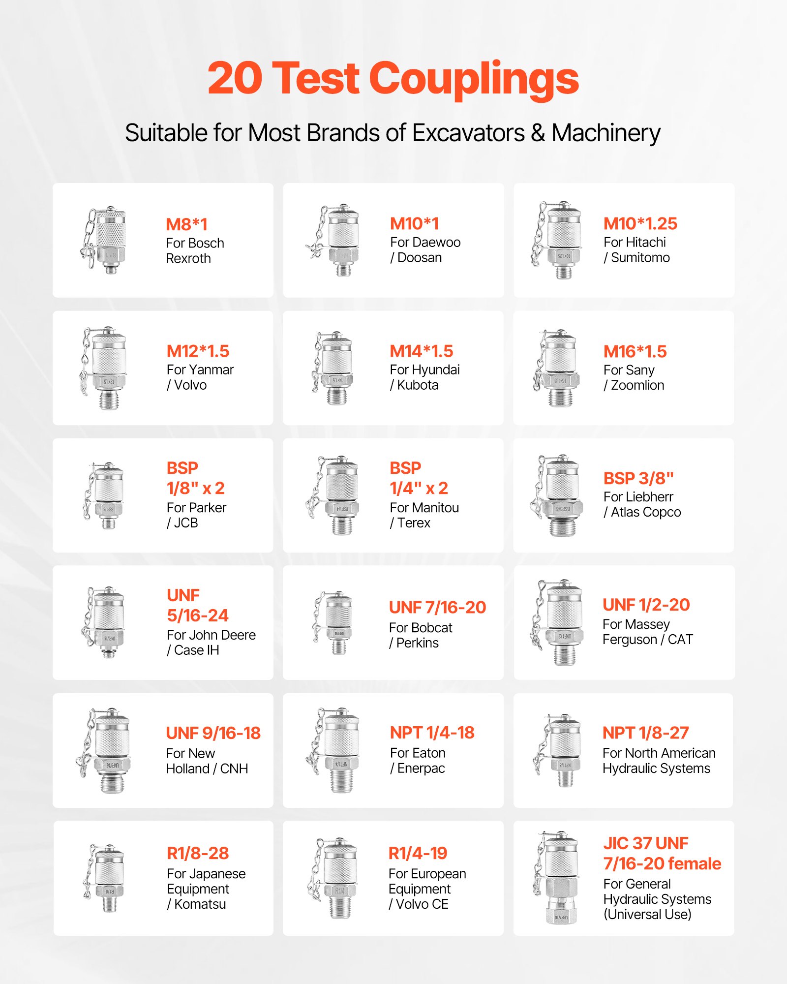 VEVOR Kit di Prova della Pressione Idraulica, 10/60/160/400/600 Bar, Kit di Manometri Idraulici 5 Manometri 20 Raccordi e 4 Raccordi a Sgancio Rapido 3 Tubi Flessibili per Escavatori e Macchinari