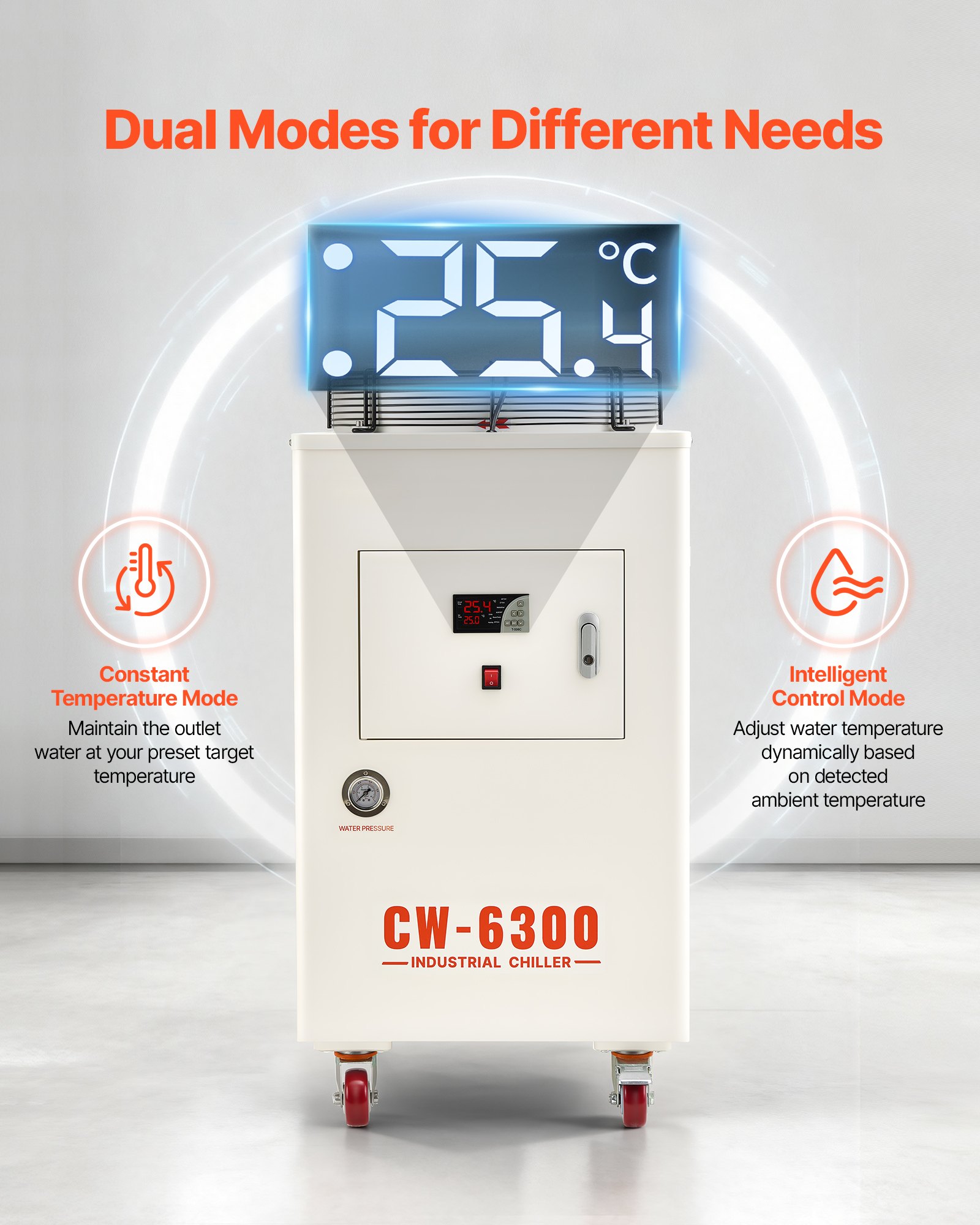 VEVOR Refrigeratore d'Acqua Industriale per Macchina per Incisione Laser CW-6300, Sistema di Raffreddamento ad Acqua con Compressore per Taglio Laser da 2500 W, Capacità 40 L, Portata Max 70 L/min