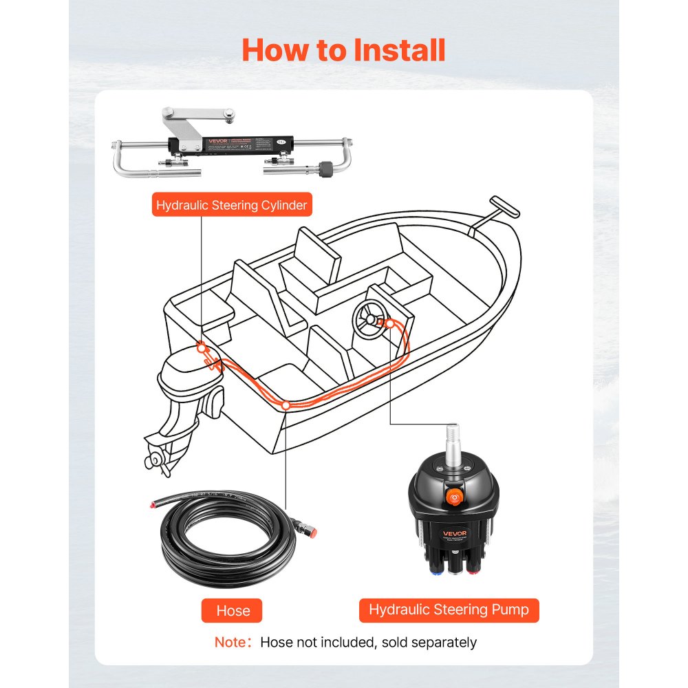 VEVOR Kit di Sterzo Idraulico 90 CV, Pompa per Timone di Sterzo Idraulico, Pressione di Esercizio max. da 1000 PSI, Alloggiamento in Lega di Alluminio, Valvola di Ritegno, per Fuoribordo, Barche