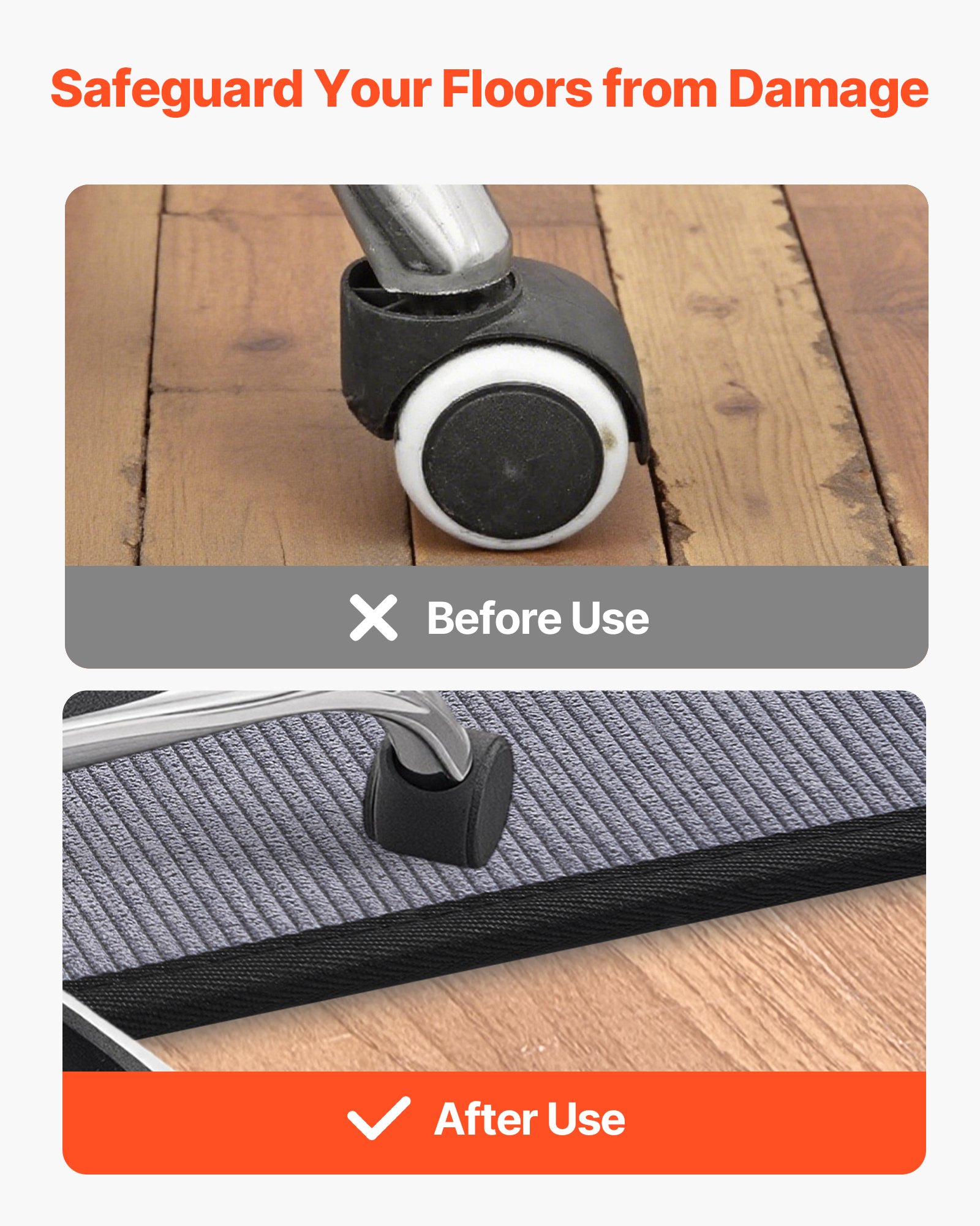 VEVOR Tappetino per Sedia 1225 x 915 mm Tappeto Sedia Ufficio per Pavimenti Duri, Protezione per Sedie a Rotelle, Superficie in Velluto a Coste, Antiscivolo e Facile Pulire, Ufficio Domestico, Grigio