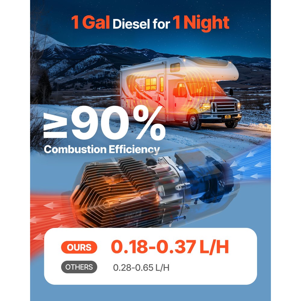 VEVOR Riscaldatore d'Aria Diesel, 12-24V 8KW, Riscaldamento Rapido con Telecomando e Display Digitale, Serbatoio del Carburante da 10 L, Silenzioso, Annuncio Vocale, per Camper, Camion