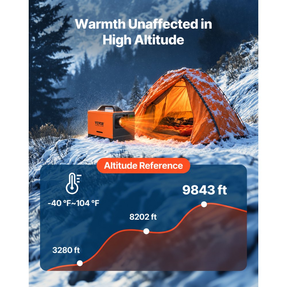 VEVOR Riscaldatore d'Aria Diesel, 8 kW DC12-24 V, Riscaldamento Rapido con Telecomando e Display Digitale Quadrato, Serbatoio del Carburante da 5 L, Silenzioso, Annuncio Vocale, per Camper, Camion
