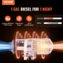 VEVOR Riscaldatore d'Aria Diesel per Auto Camper Camion RV 12V 5KW Temperatura Regolabile 8℃-36℃ Controllo Bluetooth, Riscaldatore da Parcheggio per Auto Consumo di Carburante 0,16-0,52L/h BTU 15-20m²