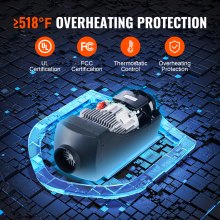 VEVOR Riscaldatore d'Aria Diesel per Auto Camper Camion RV 12 V 8 KW Temperatura Regolabile 8℃ -36℃ Controllo Remoto, Riscaldatore da Parcheggio per Auto Consumo di Carburante 0,16-0,62L/h BTU 20-25m²