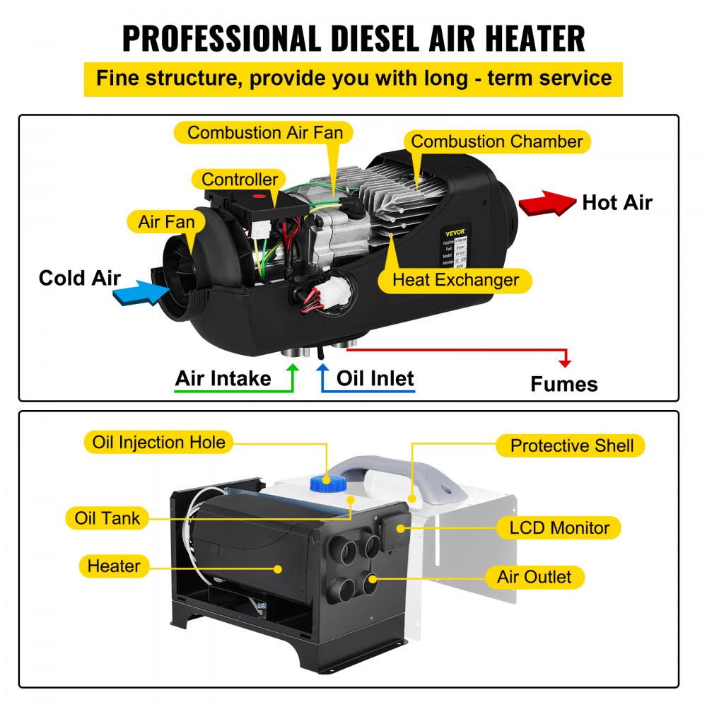 VEVOR Carburante Gasolio Riscaldatore ad Aria Diesel 5KW 12V Riscaldamento da Parcheggio Aria Diesel All in One con Interruttore Lcd e Telecomando