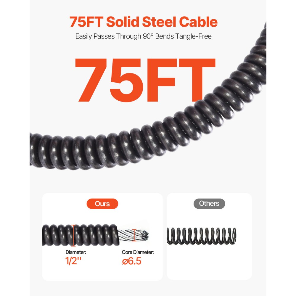 VEVOR Macchina Elettrica Sturatubi di Scarico Set Taglierino Velocità 1500 giri/min Cavo 23m x 12,7mm, Macchina Sturatubi Molla Automatica per Tubazione 1,9A Protezione IP20 4 Taglierini Sostituibili