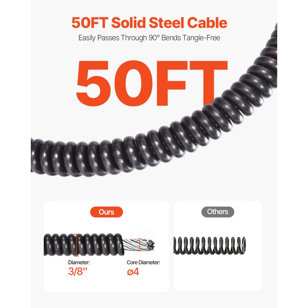 VEVOR Macchina Elettrica Sturatubi di Scarico Set Taglierino Velocità 1500 giri/min Cavo 15m x 9,5mm, Macchina Sturatubi Molla Automatica per Tubazione 1,9A Protezione IP20 4 Taglierini Sostituibili