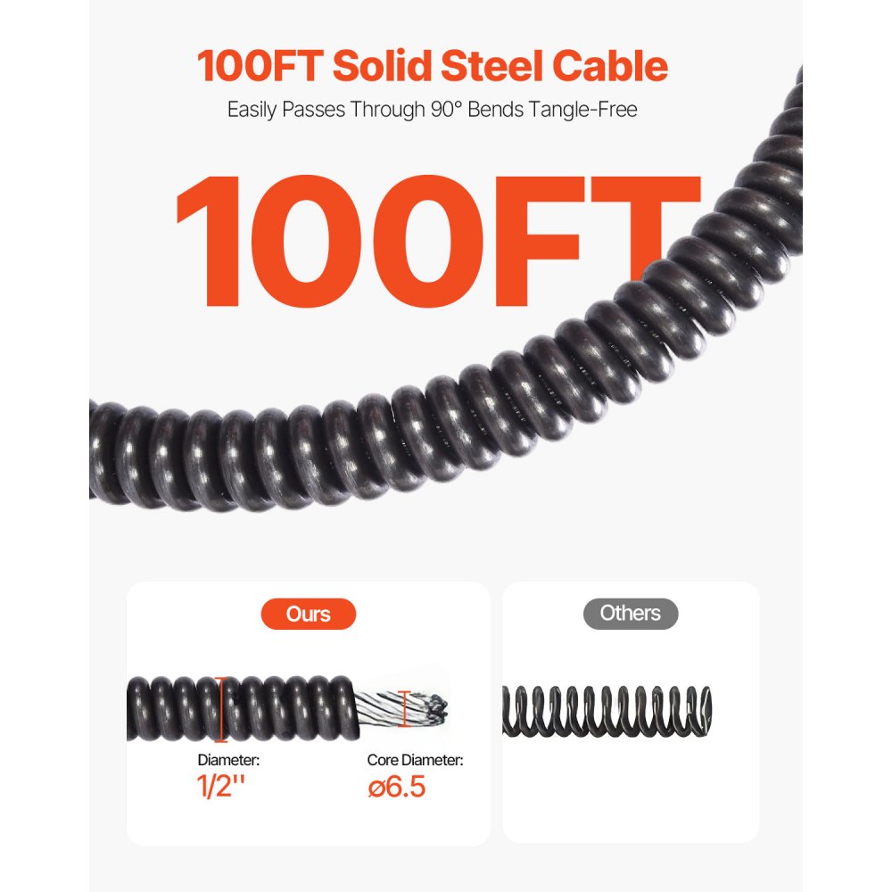 VEVOR Macchina Elettrica Sturatubi di Scarico Set di Taglierino Velocità 1500 giri/min Cavo 30m x 12,7mm, Macchina Sturatubi Molla Automatica per Tubazione Protezione IP20 4 Taglierini Sostituibili