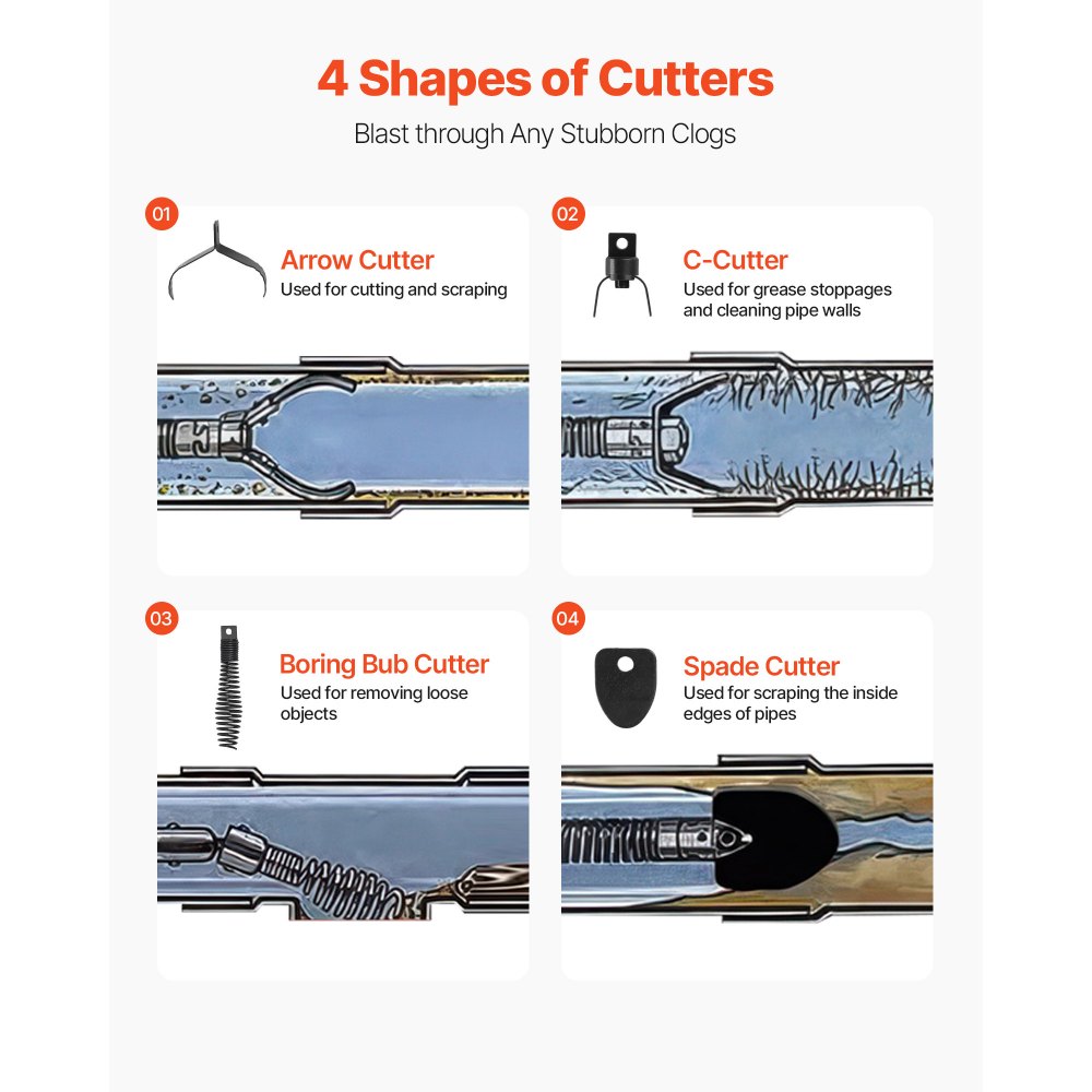 VEVOR Sturatubi Elettrico 30 m x 9,5 mm, Sonda per Fognature con Avanzamento Automatica su Ruote Portatile, 4 Lame e Interruttore a Pedale, per Tubi con Diametro da 5 a 10 cm, per Scarichi e Lavandini