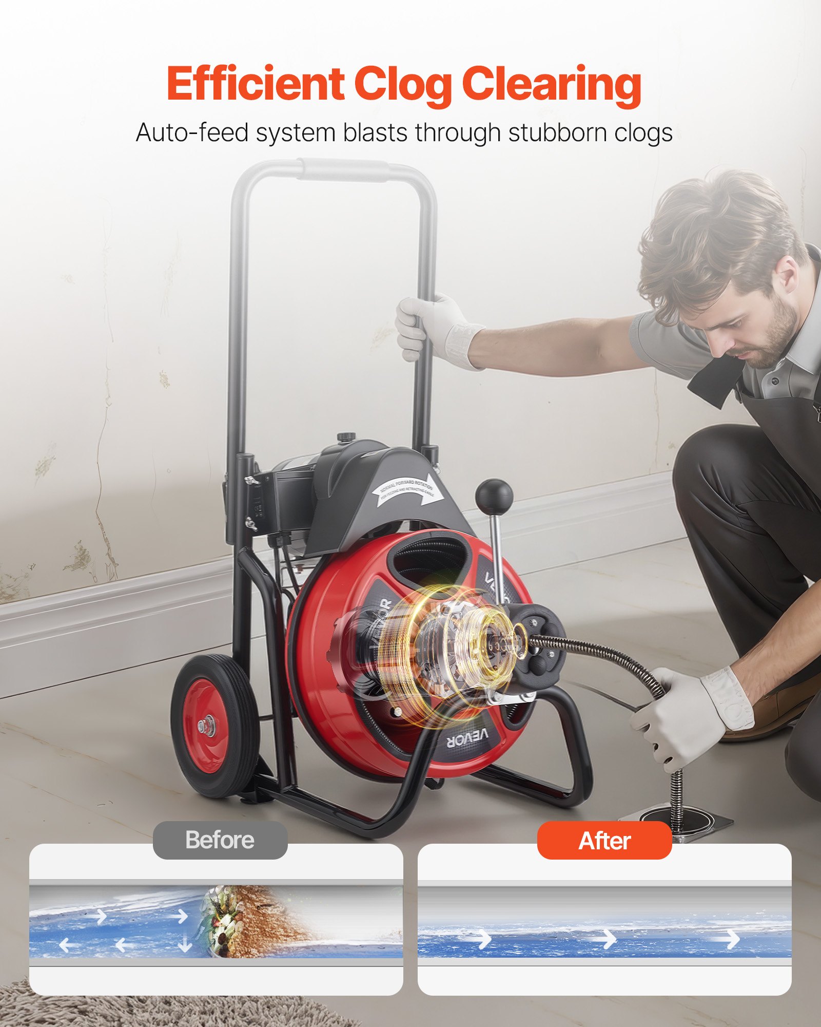 VEVOR Sturatubi Elettrico 30 m x 9,5 mm, Sonda per Fognature con Avanzamento Automatica su Ruote Portatile, 4 Lame e Interruttore a Pedale, per Tubi con Diametro da 5 a 10 cm, per Scarichi e Lavandini