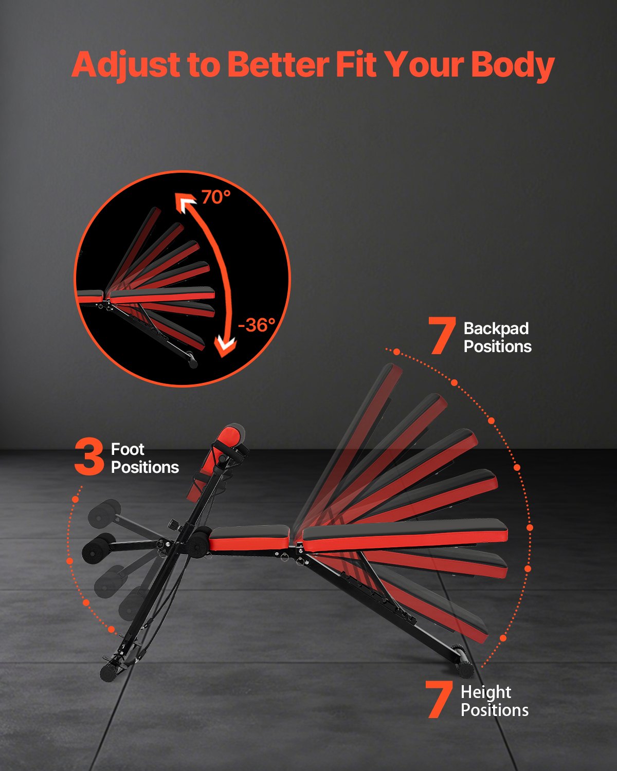 VEVOR Panca per Iperestensione della Schiena della Sedia Romana 300 kg
