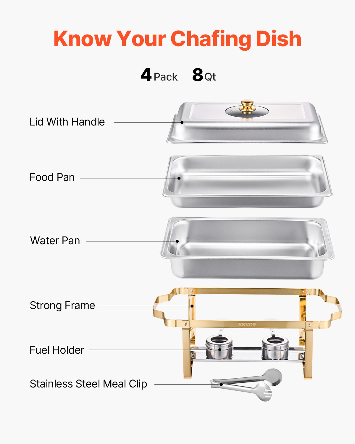 VEVOR Set da Buffet per Scaldavivande 7,5 L Scaldavivande Rettangolare in Acciaio Inox con 4 Padelle di Dimensioni Standard, Coperchio in Vetro, Supporto Pieghevole per Padella per Acqua e Carburante