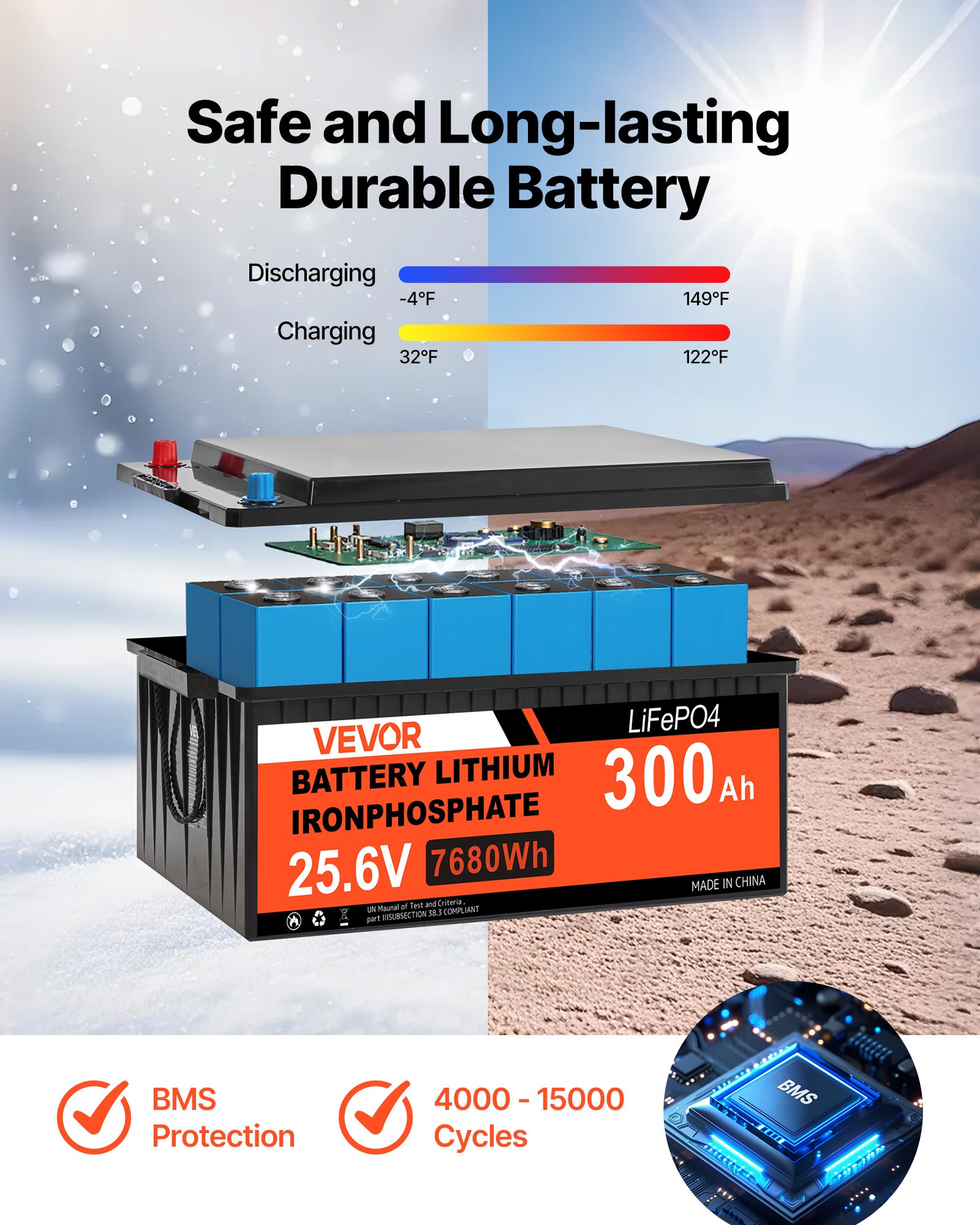 VEVOR Kit di Energia Solare Completo 24V 1200W, 6 Pannelli Monocristallini da 200W, Batteria LiFePO₄ da 25,6V 300Ah, Regolatore MPPT 24A Inverter da 3600W, per Camper, Barche