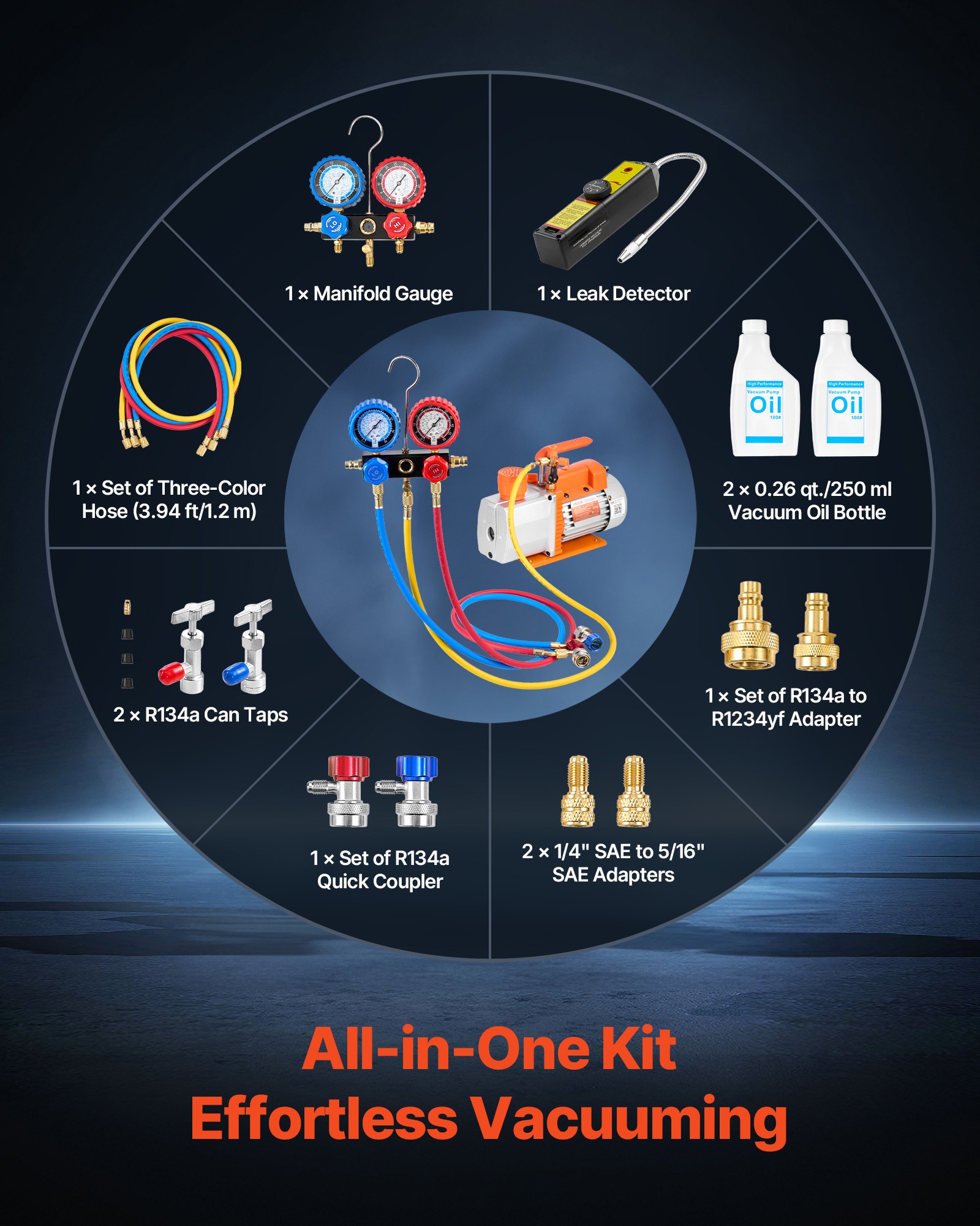 VEVOR Kit Pompa per Vuoto e Manometro 7 CFM 198 L/min Pompa per Vuoto a Palette Rotanti a 2 Stadi per Aria Condizionata con Borsa per Trasporto Compatibile con R134a R22 R410a