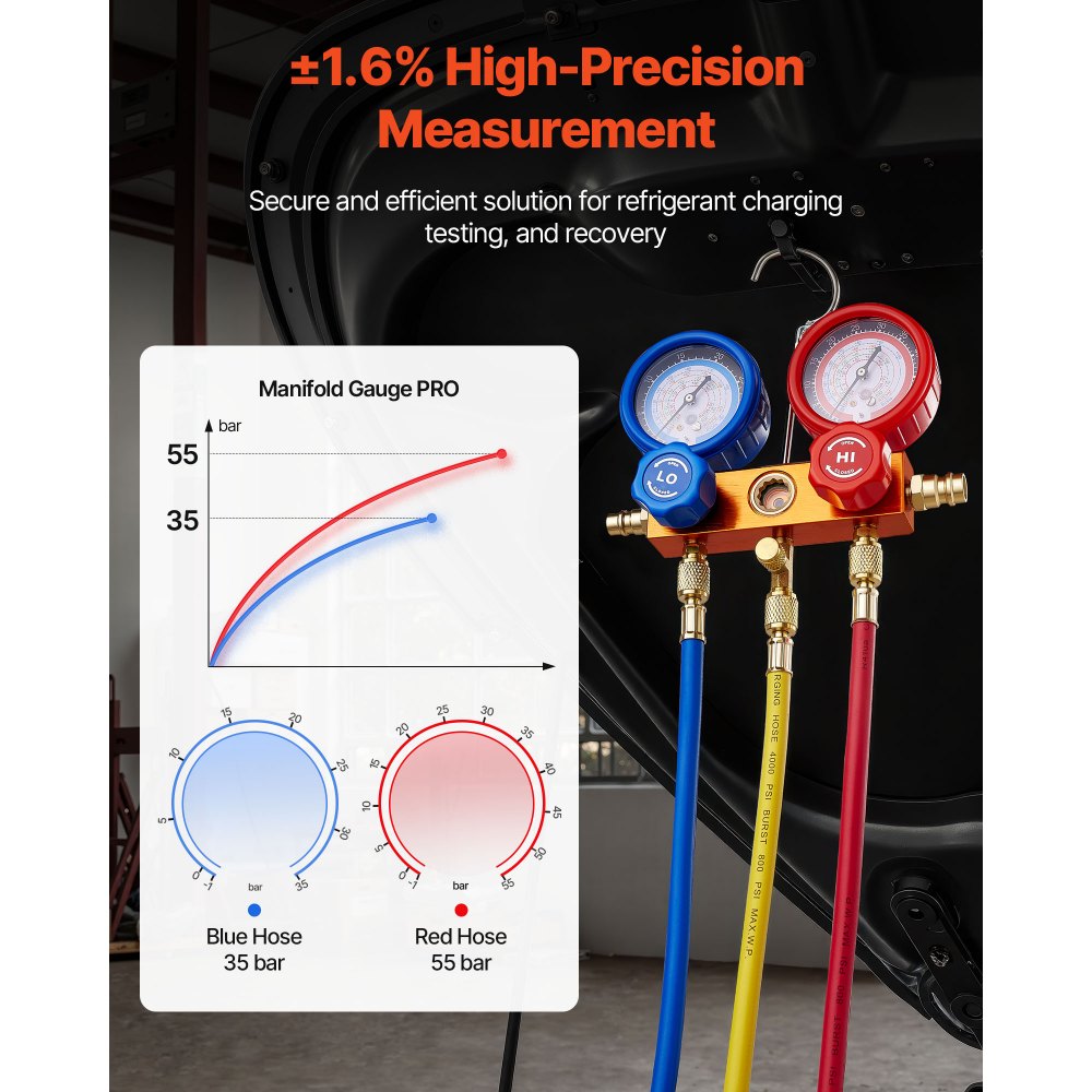 VEVOR 115 L/min AC Vacuum Pump and Gauge Set, Single Stage, Rotary Vane HVAC Air Vacuum Pump, A/C Refrigerant Manifold Gauge Kit, with Leak Detector, Carry Bag, for R134a R22 R410a R1234YF Refrigerant