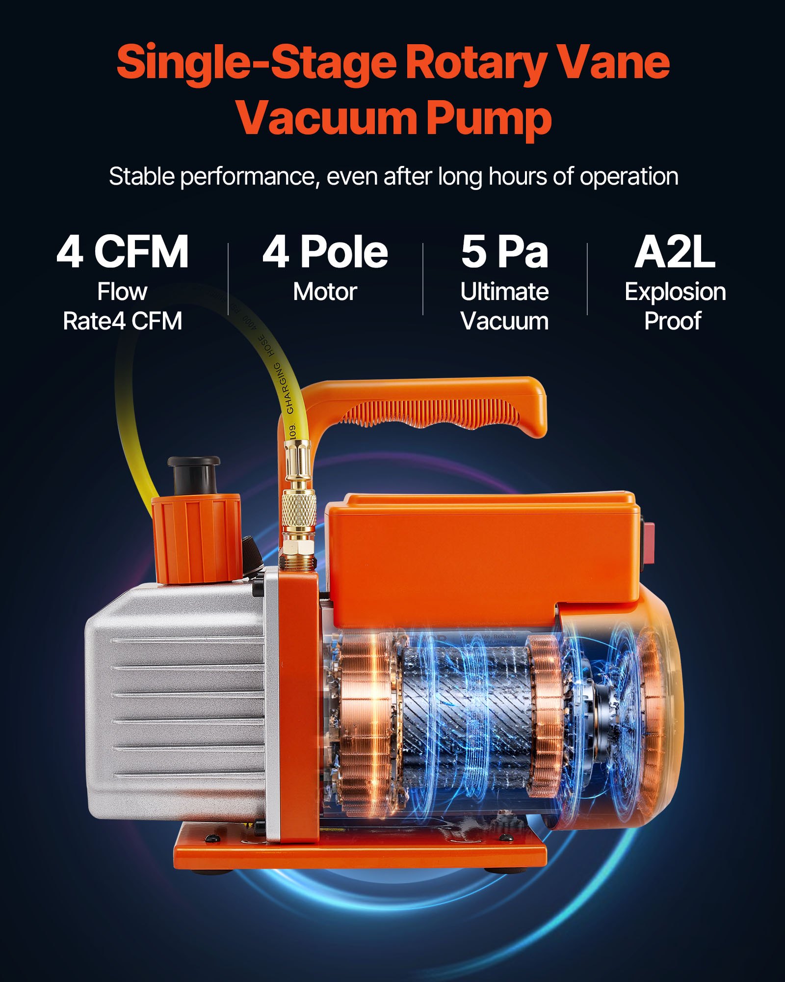 VEVOR Pompa a Vuoto Manometro 115 L/min per AC, Pompa per Vuoto a Palette Rotanti Monostadio per HVAC, Kit Manometro con Rilevatore di Perdite, Borsa per Trasporto, Kit per Aria Condizionata Auto