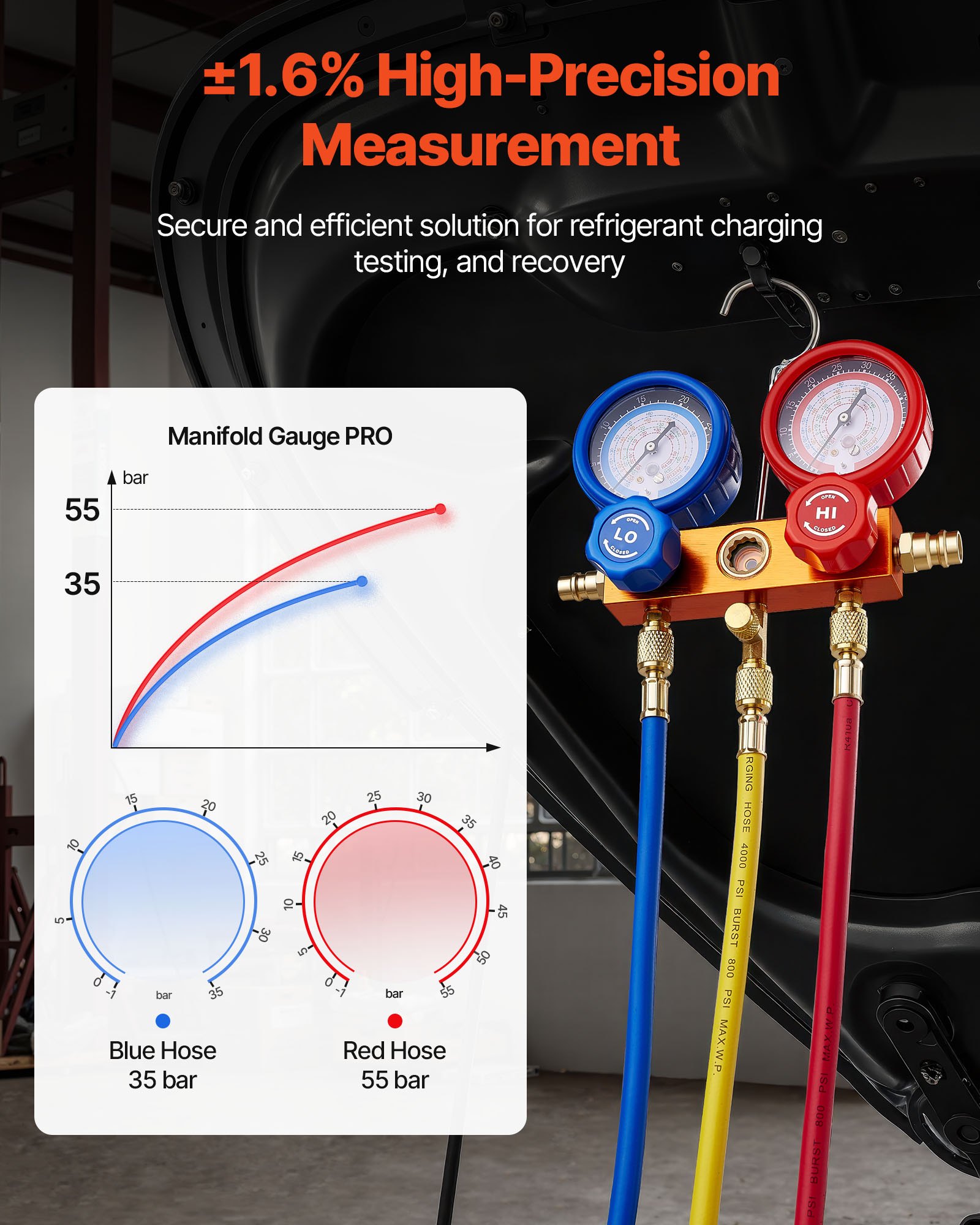 VEVOR Pompa a Vuoto Manometro 115 L/min per AC, Pompa per Vuoto a Palette Rotanti Monostadio per HVAC, Kit Manometro con Rilevatore di Perdite, Borsa per Trasporto, Kit per Aria Condizionata Auto