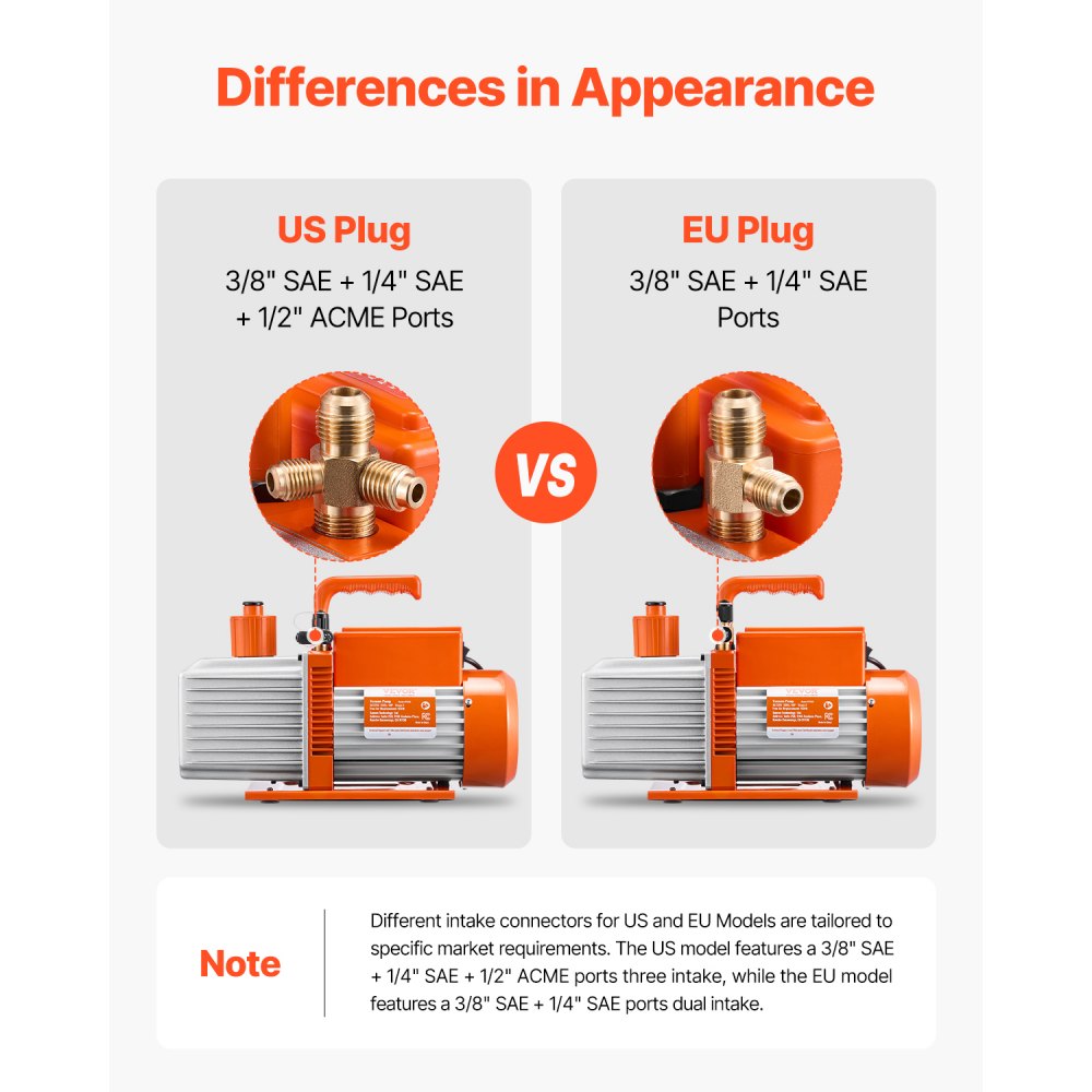 VEVOR vacuum pump, 9 CFM, HVAC 2-stage rotary vane vacuum pump, for R134a R22 R410a systems, car AC vacuum pump kit with oil bottle, for resin degassing for the maintenance of car air conditioning systems
