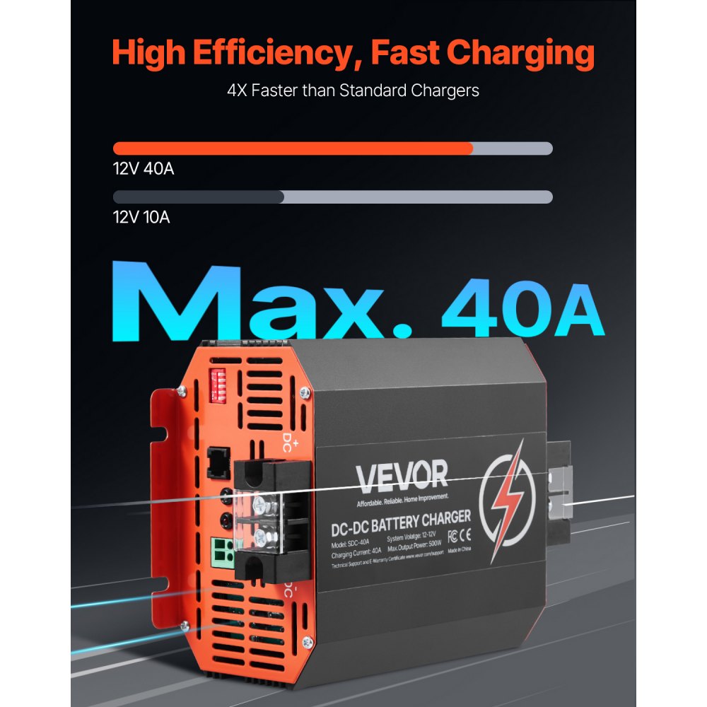 VEVOR Caricabatterie 12V 40A DC/DC, 500 W, Caricabatteria di Bordo per Batterie al Piombo, al Litio, AGM, GEL e Allagate, Ricarica Intelligente, per Camper, Veicoli Commerciali, Barche