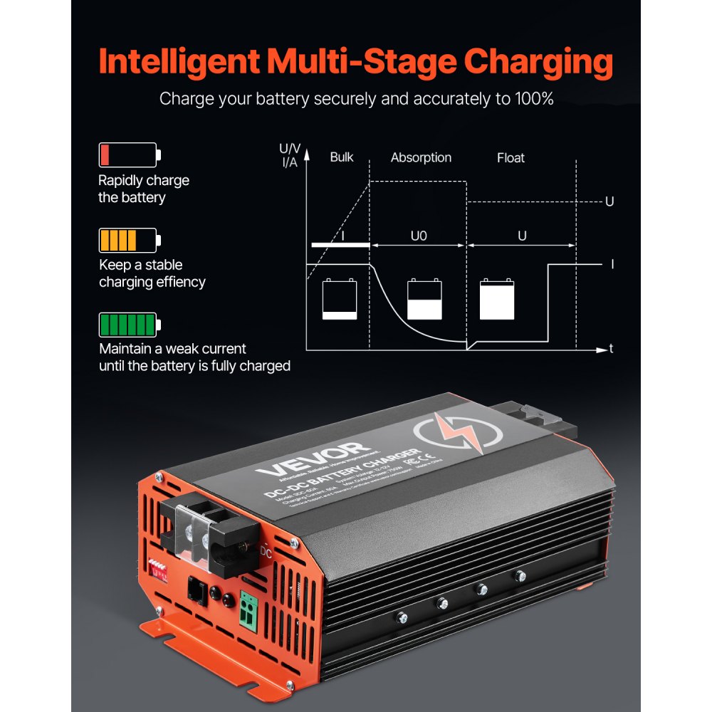 VEVOR Caricabatterie 12V 60A DC/DC, 750 W, Caricabatteria di Bordo per Batterie al Piombo, al Litio, AGM, GEL e Allagate, Ricarica Intelligente, per Camper, Veicoli Commerciali, Barche