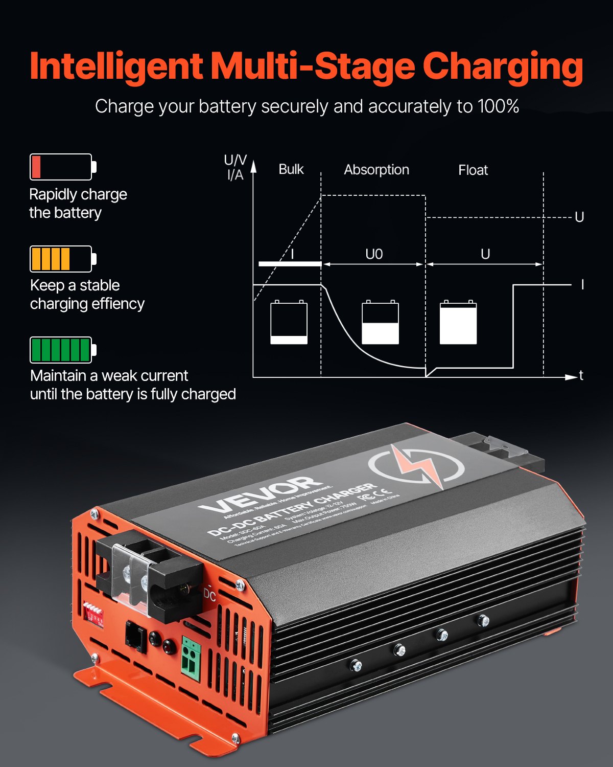 VEVOR 12V 60A DC/DC Battery Charger, 750W, for Lead-Acid, Lithium, AGM, GEL and Wet Batteries, Intelligent Multi-Stage Charging, for Motorhomes, Commercial Vehicles, Boats, Yachts