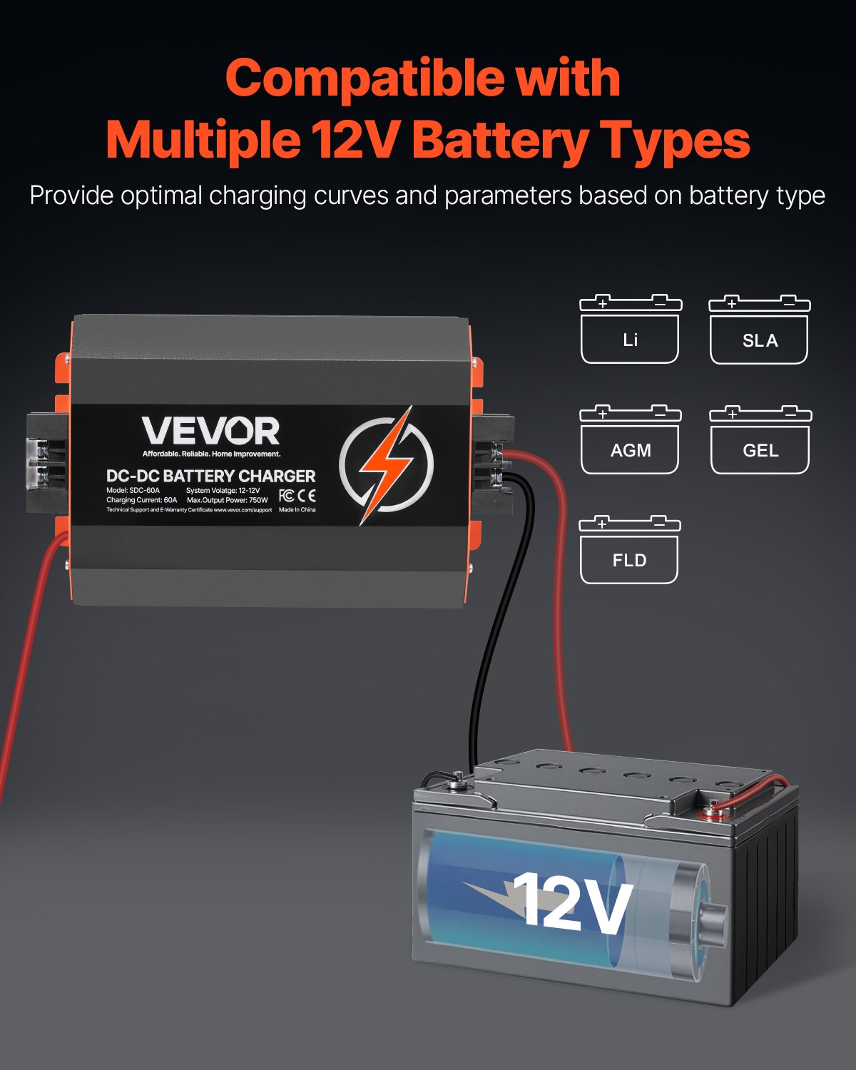 VEVOR Caricabatterie 12V 60A DC/DC, 750 W, Caricabatteria di Bordo per Batterie al Piombo, al Litio, AGM, GEL e Allagate, Ricarica Intelligente, per Camper, Veicoli Commerciali, Barche