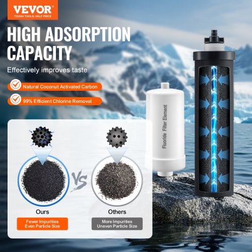 VEVOR Ricambio Di Sistema Filtraggio Acqua A Gravita, Filtro Acqua Ricambio Elementi Pulizia Filtro Sostituibile Compatibile Con Maggior Marche 2 Filtri A Carbone Attivo 2 Filtri Di Defluorizzazione 85844694 VEVOR Ricambio Di Sistema Filtraggio Acqua A Gravita, Filtro Acqua Ricambio Elementi Pulizia Filtro Sostituibile Compatibile Con Maggior Marche 2 Filtri A Carbone Attivo 2 Filtri Di Defluorizzazione 85844694