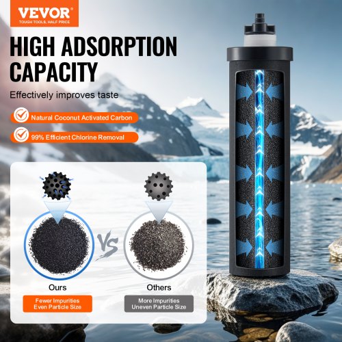 Cartuccia Filtro Acqua A Carbone Attivo E Ceramica - Purificatore Multistrato Con Mineralizzazione