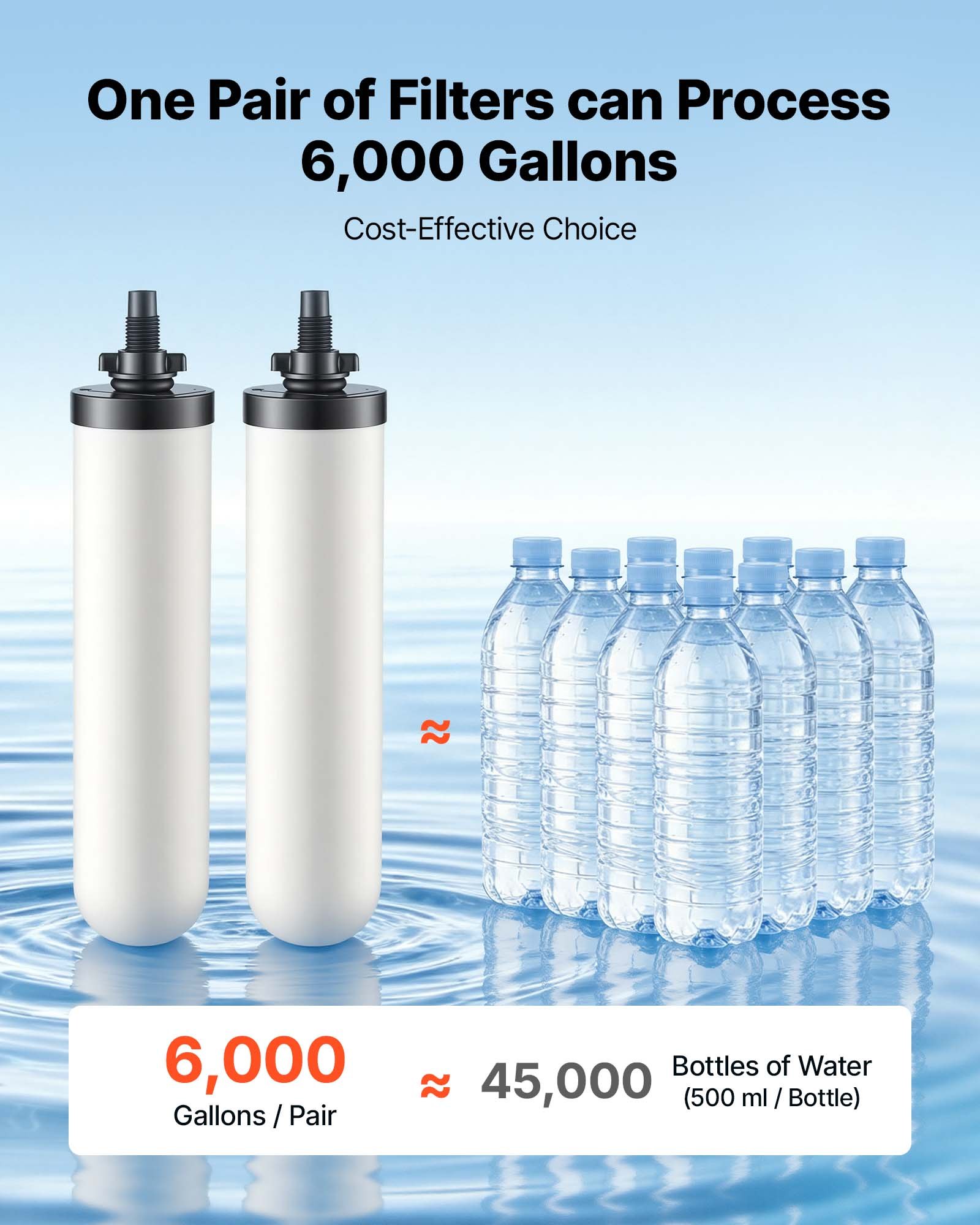VEVOR Sistema di Filtraggio dell'Acqua a Gravità, Filtro per Acqua a Gravità in Acciaio Inox 304 11,36 Litri con Filtri a Carbone Attivo Ceramica per Campeggio Uso Domestico Viaggio in Camper
