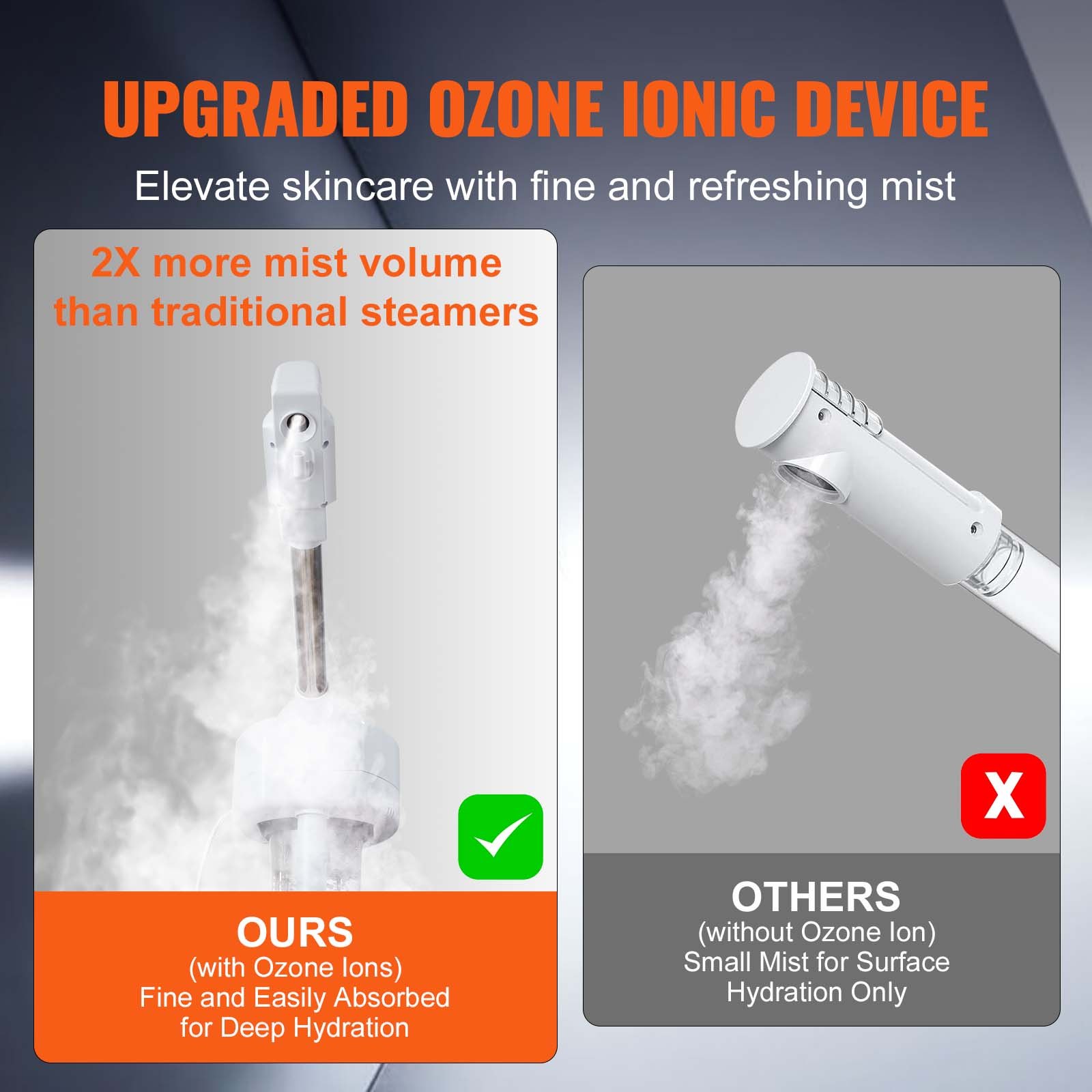 VEVOR Vaporizzatore Facciale Nebulizzatori per il Viso da Pavimento con Ruote Potenza Nominale 750W SPA Salone di Bellezza, Macchina Vaporizzatore per Viso Capienza circa 700mL, Vaporizzatore Facciale