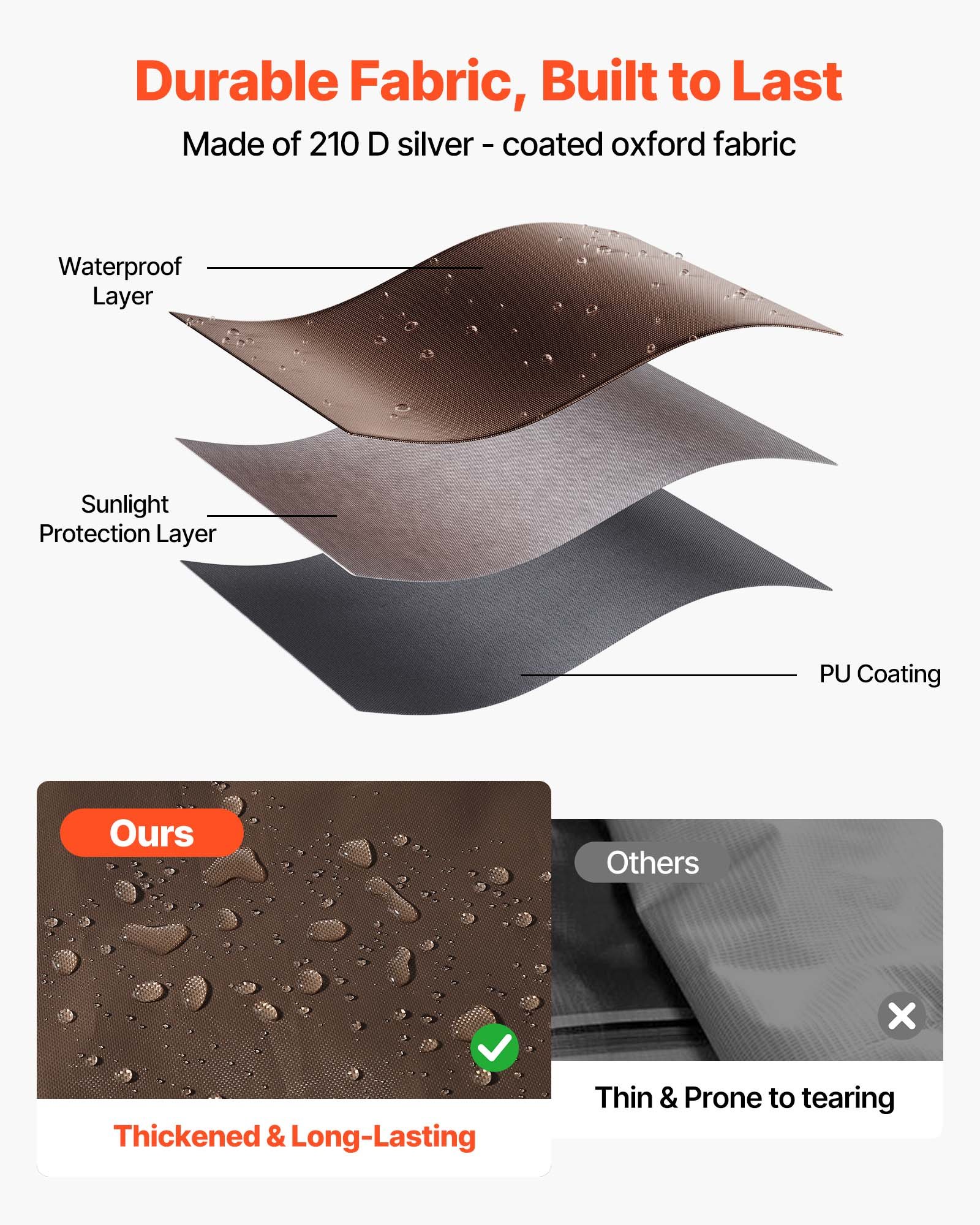 VEVOR Pareti Laterali per Tenda da Sole 1,73 x 1,48 m, con Strato Impermeabile e di Protezione dalla Luce Solare, con Finestra su Solo Lato, per Eventi all'Aperto, Solo 3 Pareti Laterali, Marrone