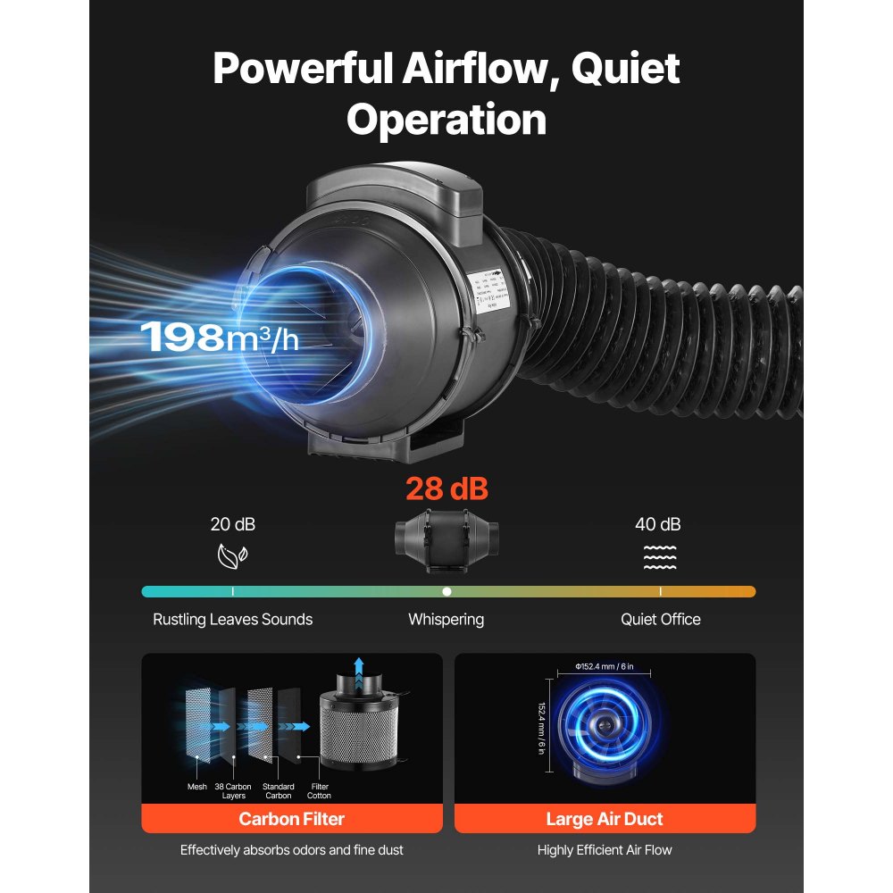 VEVOR Kit Completo per Tenda Idroponica Coltivazione da Interno 80x80x180 cm, Tenda da Coltivazione con Illuminazione LED a Spettro Completo, Sistema di Ventilazione, Mylar Riflettente