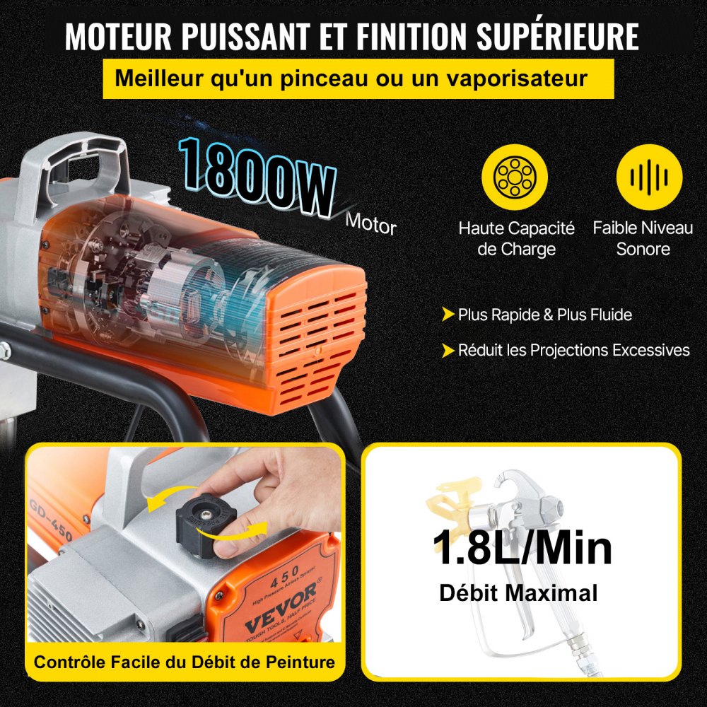 VEVOR Spruzzatore di Vernice 1800W, Macchine per Verniciatura Airless a Spruzzo Airless Elettrica, Macchina a Spruzzo per Vernice con Tubo Flessibile, Vernice per Legno e Metallo per Pareti Soffitti