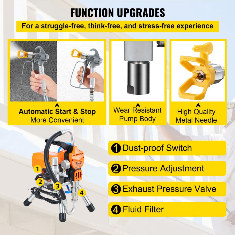 VEVOR Airless Wall Paint Spray Gun with High-Pressure Tube, High-Pressure Sprayer, 2000 W Wall Paint Spray Gun, Paint Sprayer for Water- and Oil-Based Interior and Exterior Paints