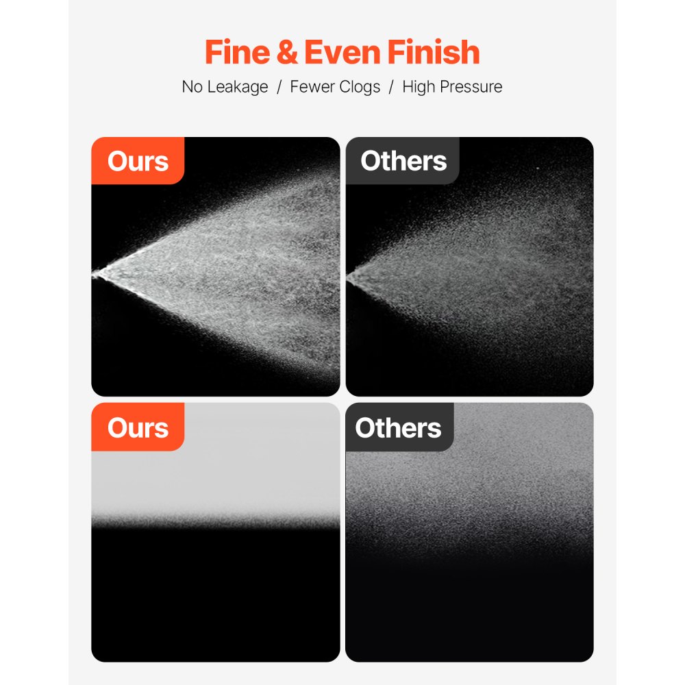 VEVOR Spruzzatore Airless per Vernice con Supporto, Alta Efficienza da 950 W 3000 PSI, Effetto Pittura Fine e Uniforme, Spruzzatori di Vernice per Mobili e Recinzioni Interni ed Esterni Domestici