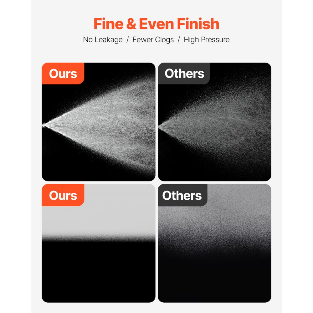 VEVOR Spruzzatore Airless per Vernice con Supporto, Spruzzatore Airless Elettrico ad Alta Efficienza da 750 W 3000 PSI, Effetto Verniciatura, per Mobili e Recinzioni Interni ed Esterni di Casa