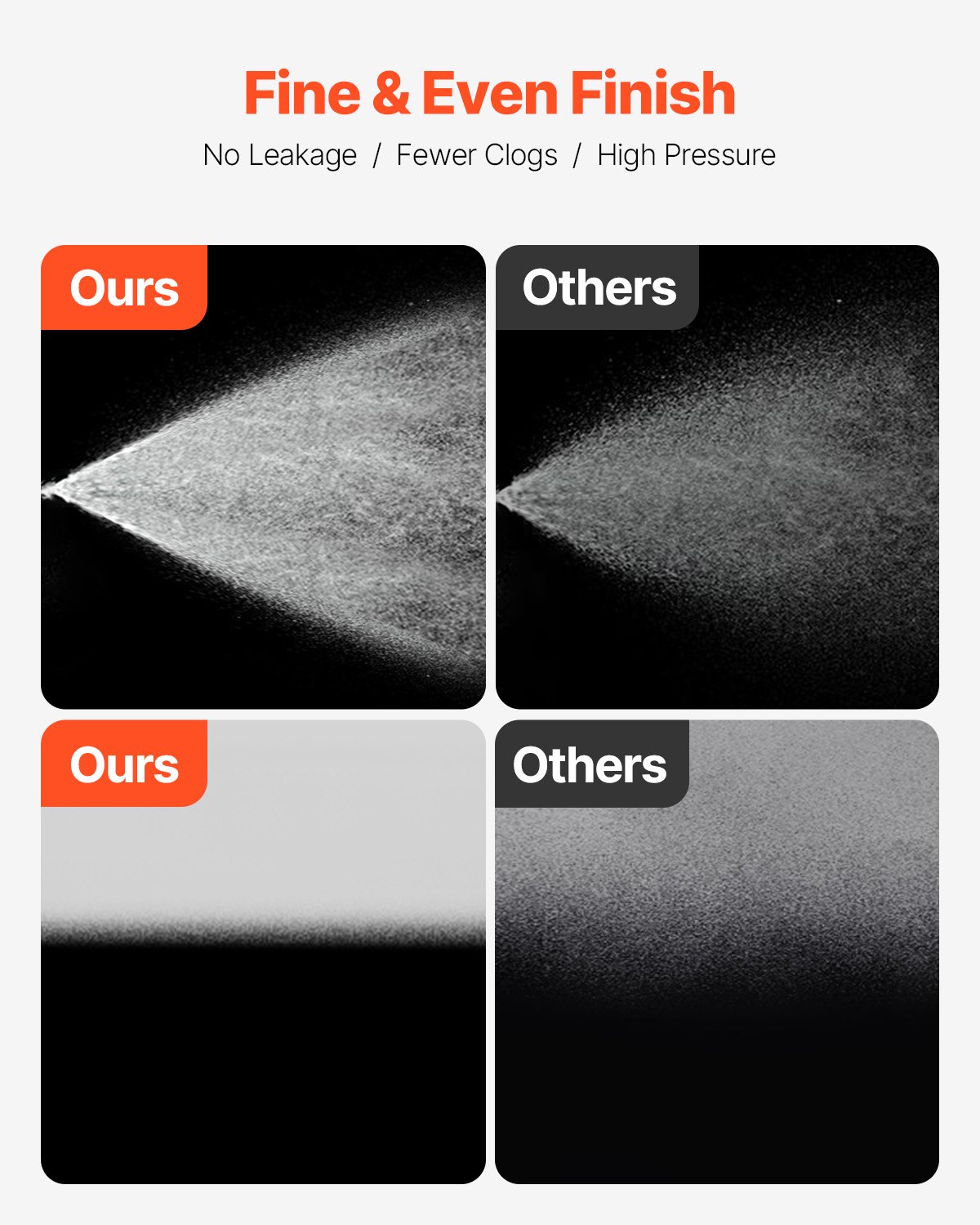 VEVOR Spruzzatore Airless per Vernice con Supporto, Spruzzatore Airless Elettrico ad Alta Efficienza da 750 W 3000 PSI, Effetto Verniciatura, per Mobili e Recinzioni Interni ed Esterni di Casa