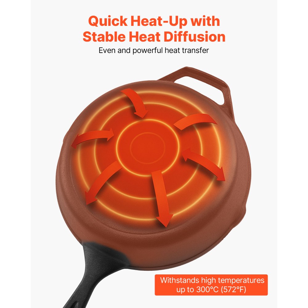 VEVOR Padella in Ghisa, Set di 4 Padelle Antiaderenti (155, 205, 260, 305 mm), con Manico in Silicone Resistente al Calore, Padella da Chef Pre-Trattata, Pentole da Cucina per Gas, Elettrico, Nero