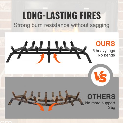 Griglia Per Camino In Acciaio Da 20 Pollici - Porta Legna Pesante Per Interni/Esterni, 3/4" Spessore