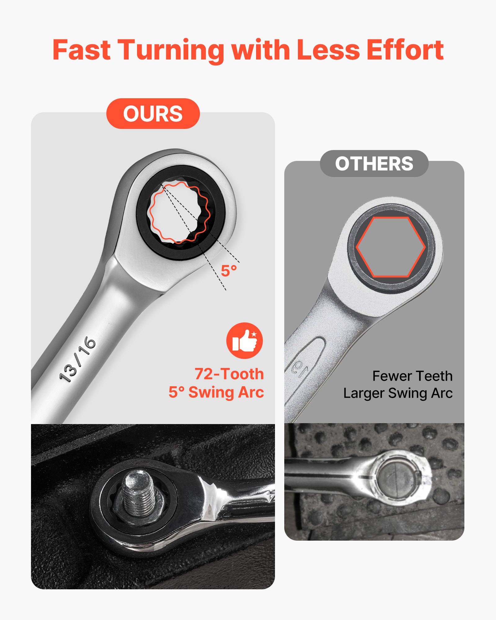 VEVOR Set di Chiavi Combinate a Cricchetto 16 Pezzi, Chiavi a Cricchetto, SAE, Meccanismo a 72 Denti con Profilo Antiscivolo, in Acciaio Cr-V, con Custodia Arrotolabile, per Uso Casa e Auto, Argento