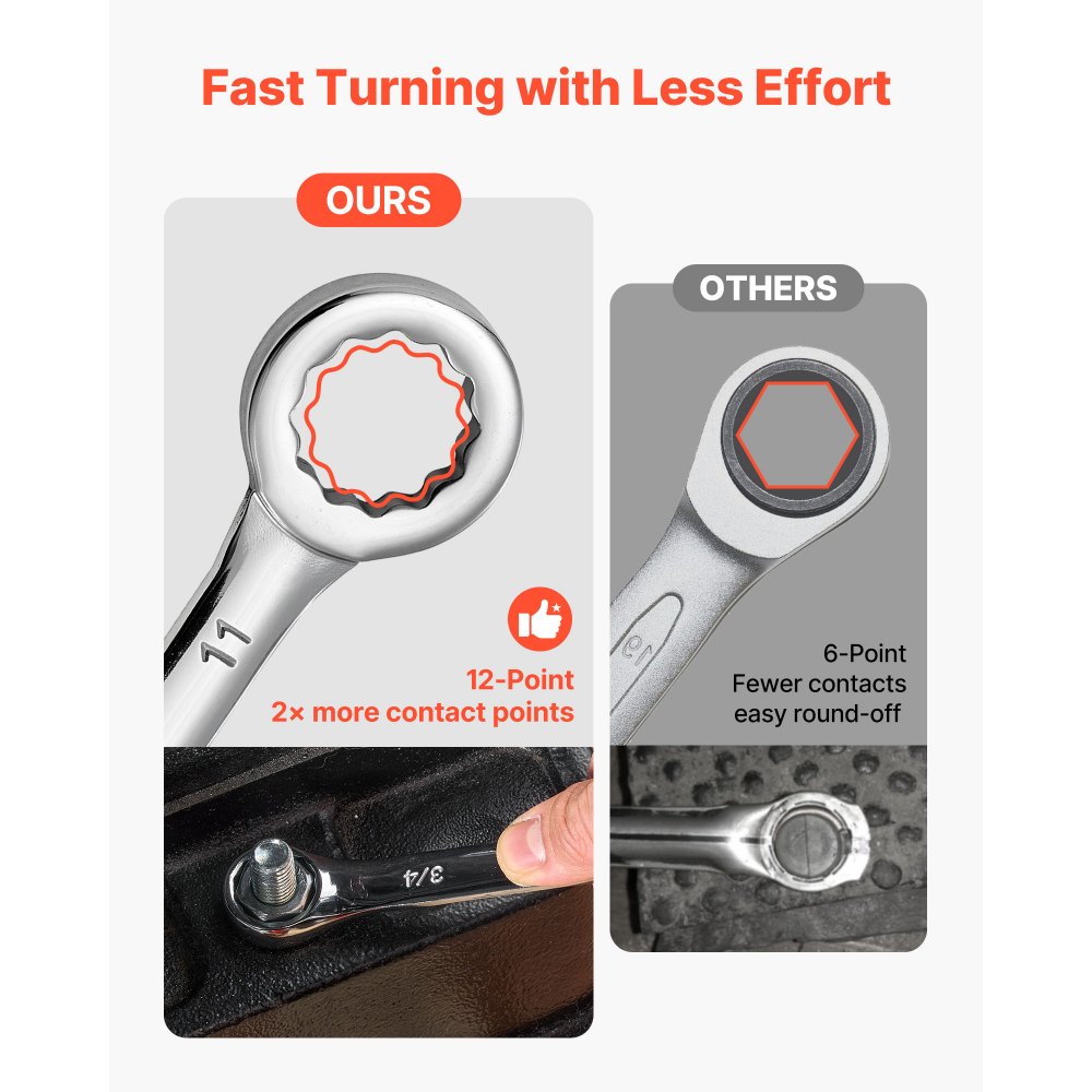 VEVOR Set di Chiavi Combinate a Cricchetto 42 Pezzi, Set di Chiavi a Cricchetto, Metriche e SAE, Profilo a 12 Punti e Bocca Angolata a 15° Antiscivolo, Custodia Robusta, per Uso Casa e Auto, Argento