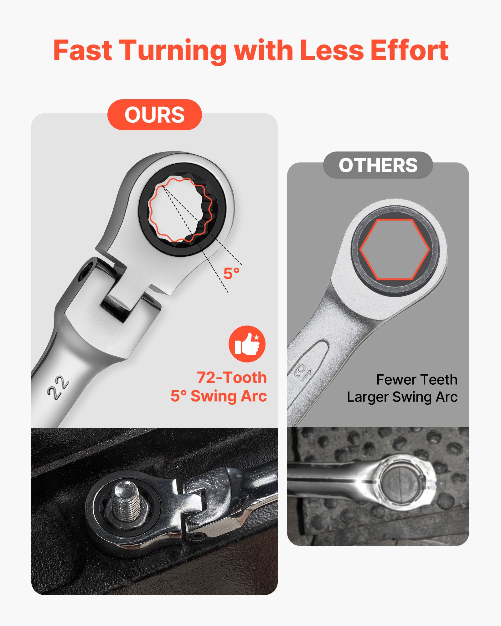 VEVOR Set di Chiavi Combinate a Cricchetto 30 Pezzi, Chiavi a Cricchetto Flessibile, Metriche e SAE, Meccanismo a 72 Denti, Testa Snodata a 180°, in Acciaio Cr-V con Custodia Arrotolabile, Argento